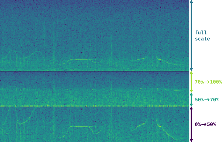 _images/frequency_scale.png